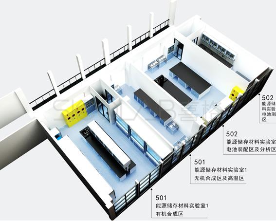 理化實(shí)驗(yàn)室設(shè)計(jì)裝修效果圖