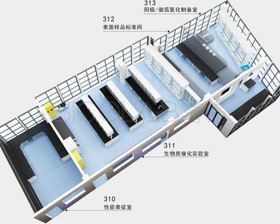理化實(shí)驗(yàn)室建設(shè)設(shè)計(jì)解決方案SICOLAB分享