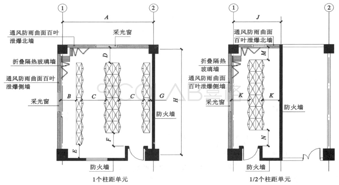試劑室平面圖