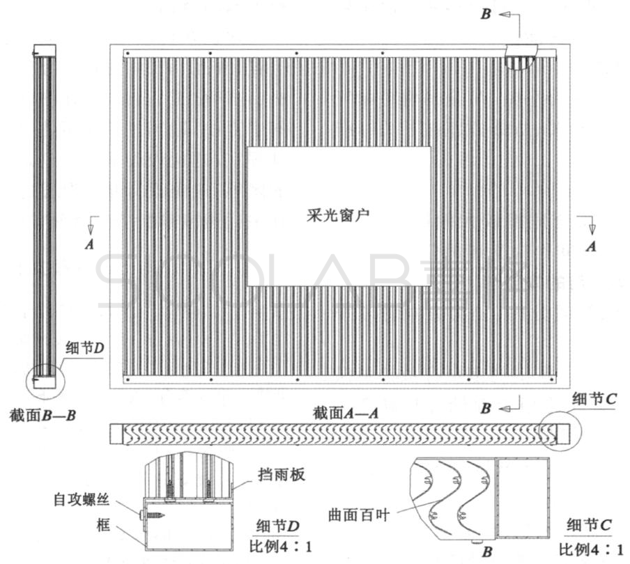 試劑室窗戶